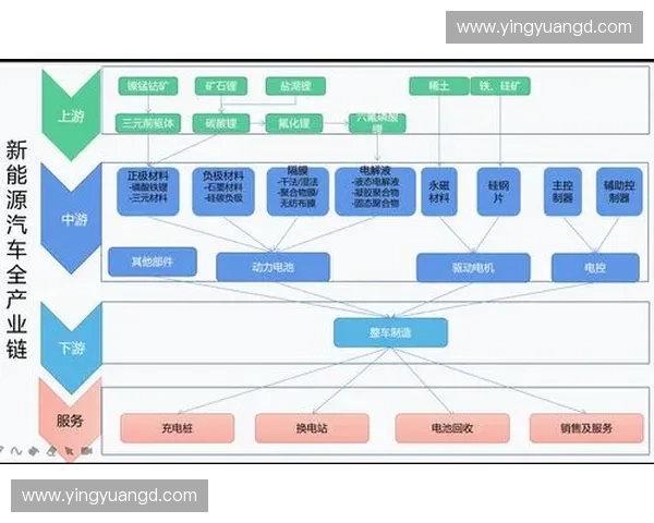 纵览全球大型足球联赛发展趋势与现代竞技格局演变深度研究分析论